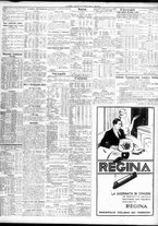 giornale/TO00195533/1931/Dicembre/67