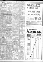 giornale/TO00195533/1931/Dicembre/7