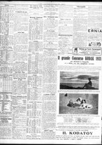 giornale/TO00195533/1931/Dicembre/92