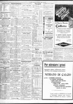 giornale/TO00195533/1931/Dicembre/98