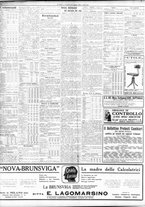 giornale/TO00195533/1931/Febbraio/108