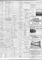 giornale/TO00195533/1931/Febbraio/114