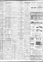 giornale/TO00195533/1931/Febbraio/132