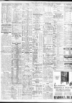 giornale/TO00195533/1931/Febbraio/23