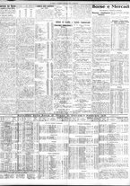 giornale/TO00195533/1931/Febbraio/27