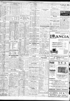 giornale/TO00195533/1931/Febbraio/28
