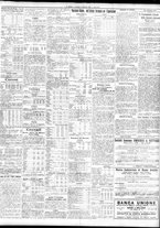 giornale/TO00195533/1931/Febbraio/29