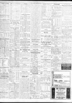 giornale/TO00195533/1931/Febbraio/36