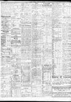 giornale/TO00195533/1931/Febbraio/5