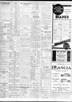 giornale/TO00195533/1931/Febbraio/54