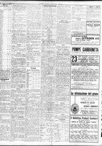 giornale/TO00195533/1931/Febbraio/56