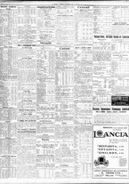 giornale/TO00195533/1931/Febbraio/66