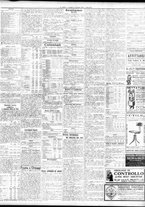 giornale/TO00195533/1931/Febbraio/67