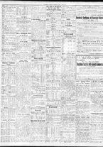 giornale/TO00195533/1931/Febbraio/73