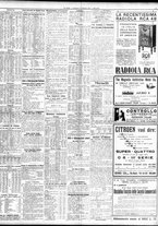 giornale/TO00195533/1931/Febbraio/79