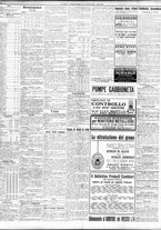 giornale/TO00195533/1931/Febbraio/88