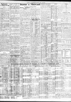 giornale/TO00195533/1931/Febbraio/9