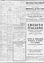 giornale/TO00195533/1931/Gennaio/124