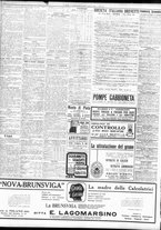 giornale/TO00195533/1931/Gennaio/151