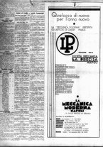 giornale/TO00195533/1931/Gennaio/4
