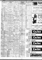 giornale/TO00195533/1931/Gennaio/44