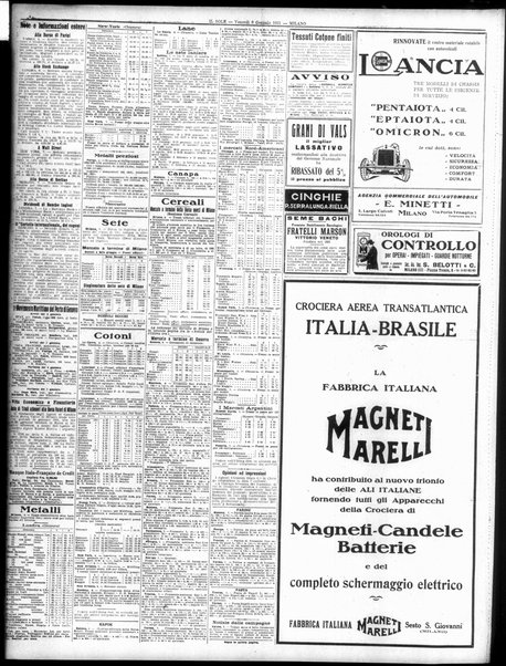 Il sole : giornale commerciale, agricolo, industriale... : organo ufficiale della Camera di commercio e industria di Milano ...