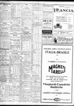 giornale/TO00195533/1931/Gennaio/49