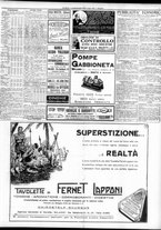 giornale/TO00195533/1931/Giugno/121