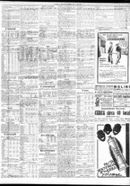 giornale/TO00195533/1931/Giugno/131