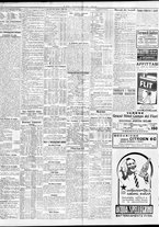 giornale/TO00195533/1931/Giugno/142