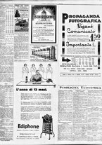 giornale/TO00195533/1931/Giugno/152