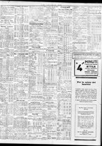 giornale/TO00195533/1931/Giugno/17