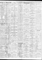 giornale/TO00195533/1931/Giugno/21