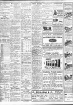 giornale/TO00195533/1931/Giugno/32