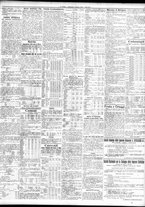 giornale/TO00195533/1931/Giugno/37