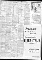 giornale/TO00195533/1931/Luglio/114