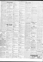 giornale/TO00195533/1931/Luglio/129