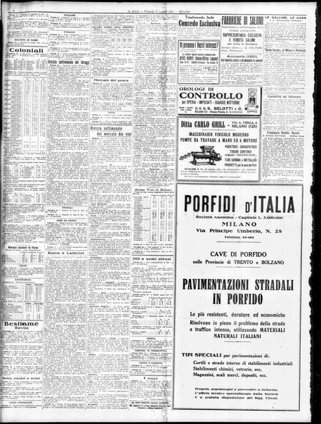 Il sole : giornale commerciale, agricolo, industriale... : organo ufficiale della Camera di commercio e industria di Milano ...