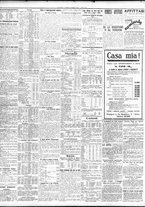 giornale/TO00195533/1931/Maggio/12