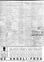 giornale/TO00195533/1931/Maggio/122