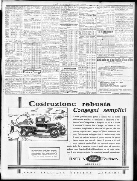 Il sole : giornale commerciale, agricolo, industriale... : organo ufficiale della Camera di commercio e industria di Milano ...