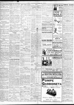 giornale/TO00195533/1931/Maggio/144