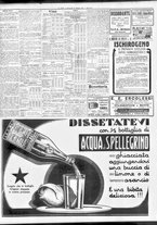 giornale/TO00195533/1931/Maggio/150