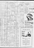 giornale/TO00195533/1931/Maggio/18