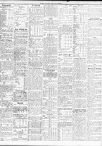 giornale/TO00195533/1931/Maggio/19