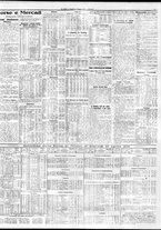 giornale/TO00195533/1931/Maggio/3