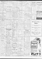 giornale/TO00195533/1931/Maggio/64