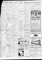 giornale/TO00195533/1931/Maggio/90