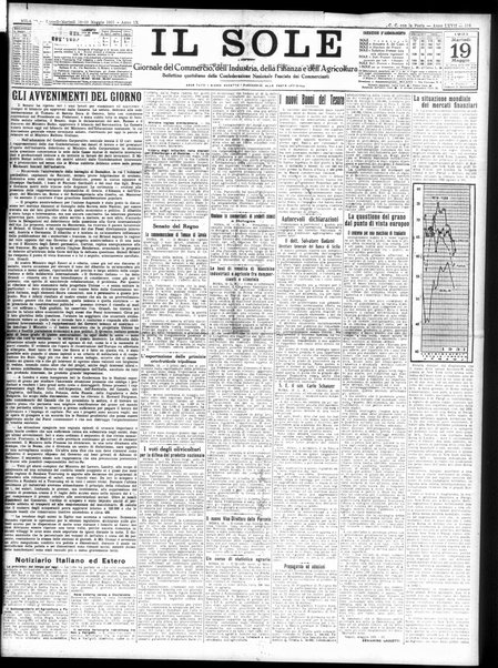 Il sole : giornale commerciale, agricolo, industriale... : organo ufficiale della Camera di commercio e industria di Milano ...