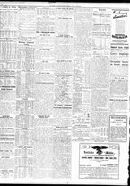 giornale/TO00195533/1931/Marzo/10
